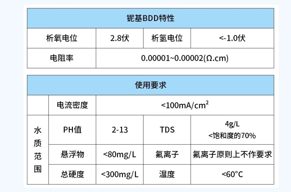 28圈(中国)官方网站